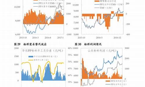 金价历史高点,金价再破历史纪录