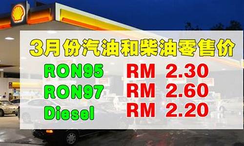 2003年3月份柴油价格,2020年3月份柴油价格查询