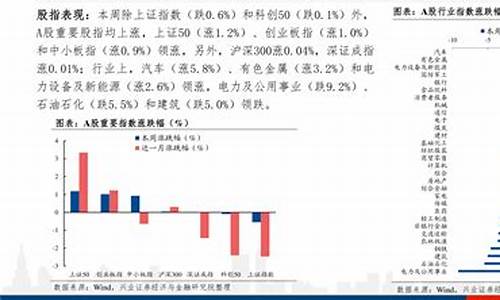 俄罗斯2022年油价多少,俄罗斯油价便宜