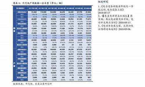 苏州92油价历史查询_苏州92油价历史