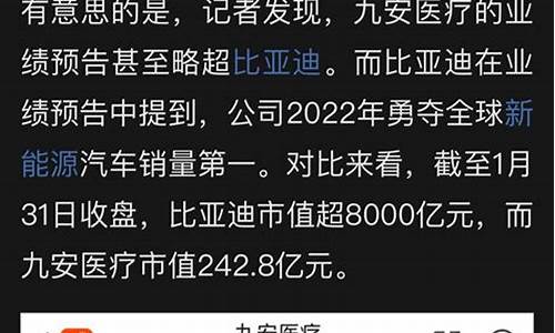 证券时报评价金价_证券时报价值评选 获奖