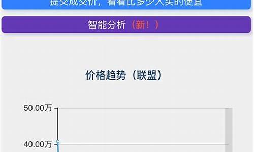 NAXX金价回升_tbc金价大涨