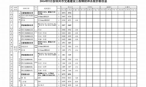 镀金材料批发_绍兴钢材镀金价格