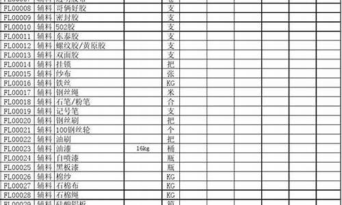 静安区好的五金价目表_上海静安区五金器材