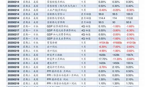 股票基金查询app_查询股票基金价格