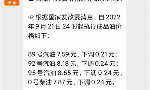 天津最新油价更新_天津油价走势图