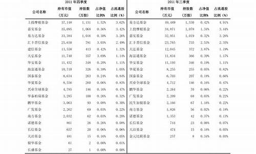 聚氨酯贴金价格表_聚氨酯胶粘剂价格