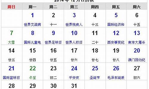 2014年12月金价每克多少_2014年12月的金价