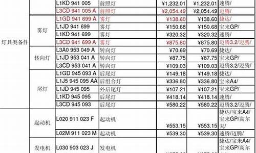 轮胎油的用途用户手册_汽车轮胎油价格查询