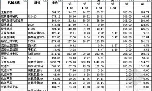 江苏五金工具生产基地_江苏机械五金价格表