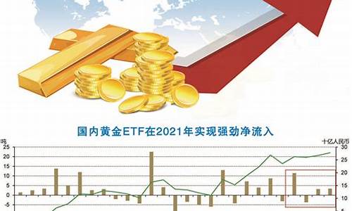 2016全球金价_2016年金价最低是多少一克