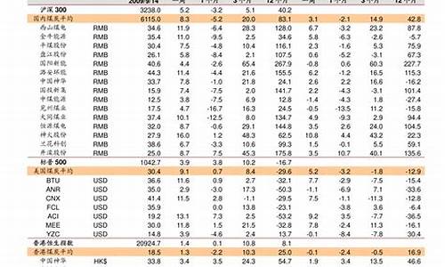 虹口铝合金价格行情最新_虹口铝合金价格行情