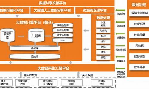 大数据指数基金价值_大数据300指数基金净值