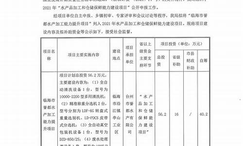 渔业油价补助计算_渔业油价补助计算方法