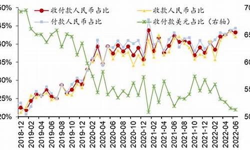 地方经济不同金价_不同地区的金价一样吗