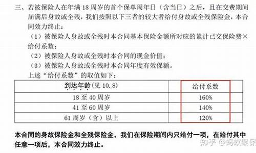 友邦盛世基金价值_友邦盛世基金多少钱一股