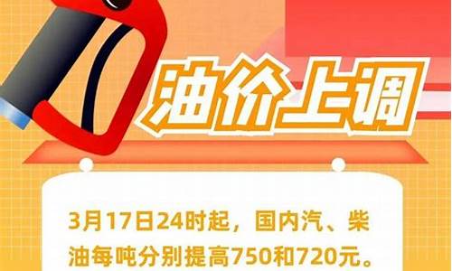 发改委回应油价机制改变了吗_发改委回应油价机制改变