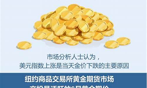 金价468贵吗_金价436算高吗