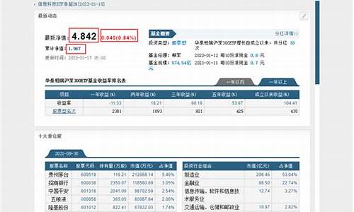 基金价格怎么算出来_基金价格计算公式