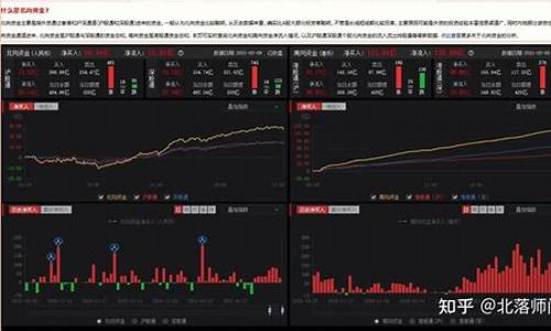 港股通资金价格查询_港股通交易价格