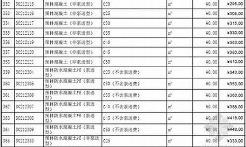 宿迁工程五金价格查询_宿迁工程五金价格