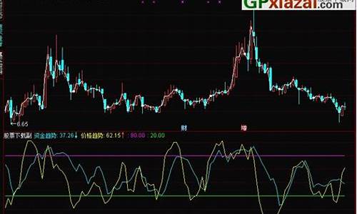 专项资金项目实施方案_横县专项资金价格