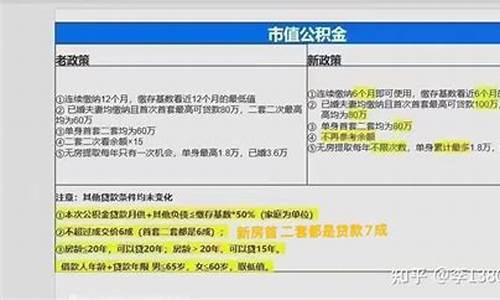 红桥代交公积金价格_红桥代交公积金价格是多少