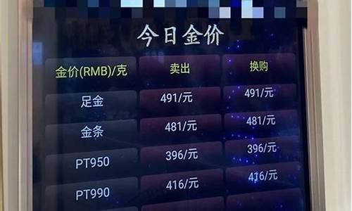 门店金价调整怎么操作_门店金价调整怎么操作