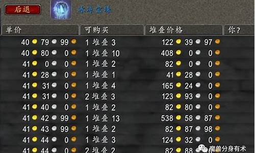 怀旧服金价到4000_怀旧服金价格