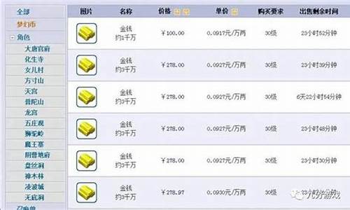 梦幻哪里看金钱收益_梦幻西游如何查询金价比例