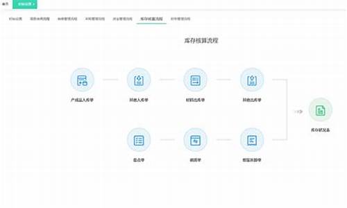 江西节能五金价位_江西节能五金价位多少