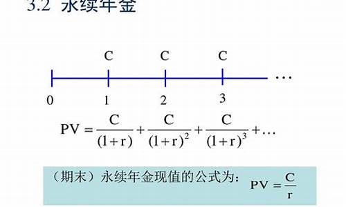 永续年金定价_永续年金价格公式