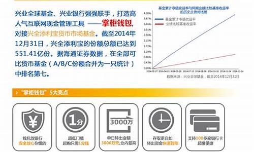 兴全基金价值多少_兴全基金价值多少亿