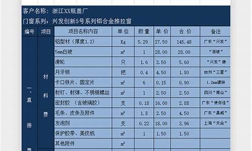 老式窗户铝合金价格表图片_老式窗户铝合金价格表