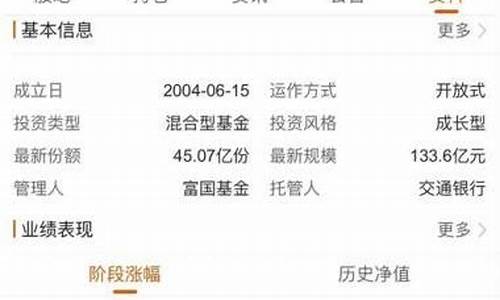 现在金价基金哪个好卖_国内金价和基金金价