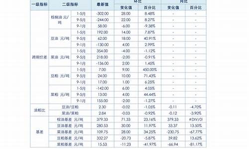 胶南铝合金价格查询_胶南铝合金门窗