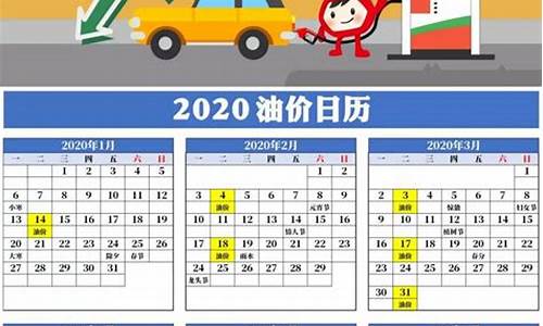 2021年4月15日油价上涨吗_20204月15油价