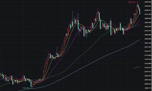 金店手工费可以打折吗_专柜金价和手工费