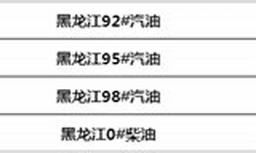 黑龙江佳木斯汽油价格_佳木斯最新油价