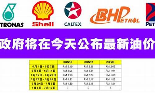 最新油价10月4油价_10月4日油价