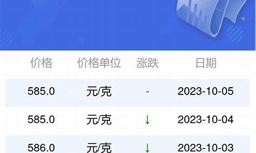 郑州810金价周大福_郑州周大福今日金价