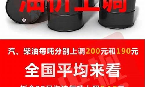 杭州油价最新信息查询_杭州油价最新信息