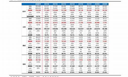 湖州青山油价多少钱一升_湖州青山油价多少