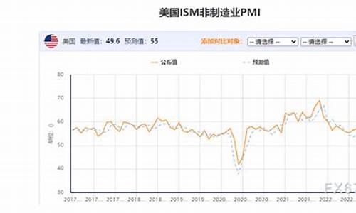 金价最大单日跌幅_金价多头狂欢数据