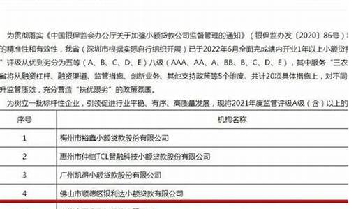 蝶金价格2017_金蝶股票今日价格