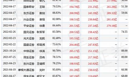 江西五金厂_江西专业五金价位