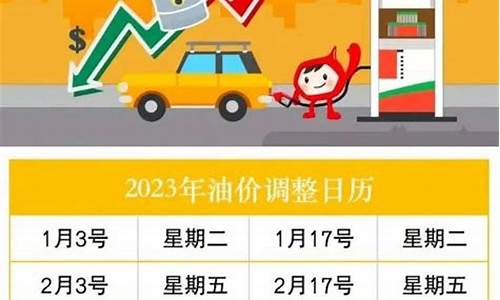 广饶2023新年油价_广饶哪个加油站的油质量好些