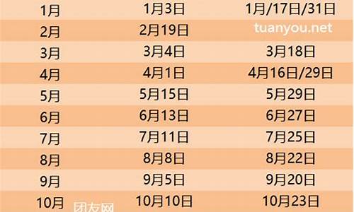 2024年4月油价最新消息_21年4月油价