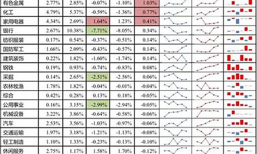 抱团基金价值分析_抱团基金还会跌吗