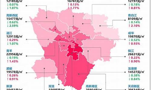 成都二手房交易指导价_成都二手房定金价格查询